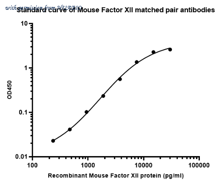 HUABIO HA723444 image 1