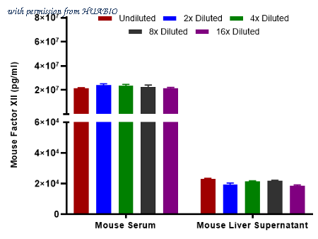 HUABIO HA723444 image 2