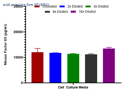 HUABIO HA723444 image 3
