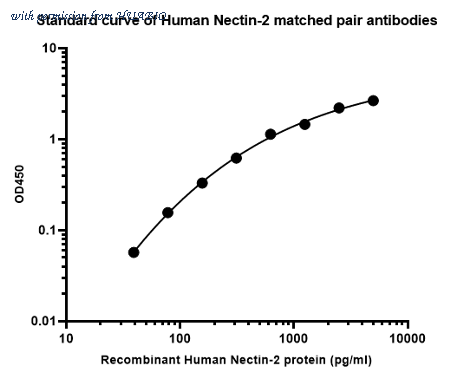 HUABIO HA723461 image 1