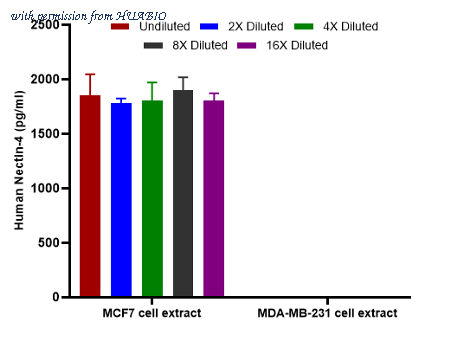 HUABIO HA723470 image 2