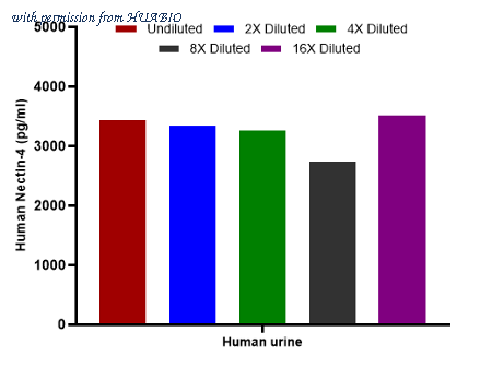 HUABIO HA723470 image 3