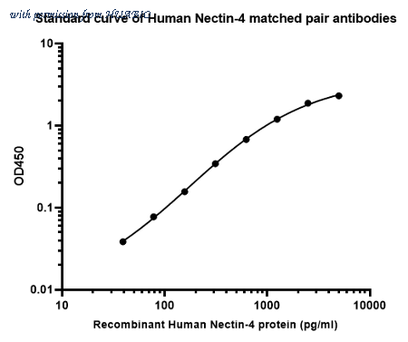 HUABIO HA723471 image 1