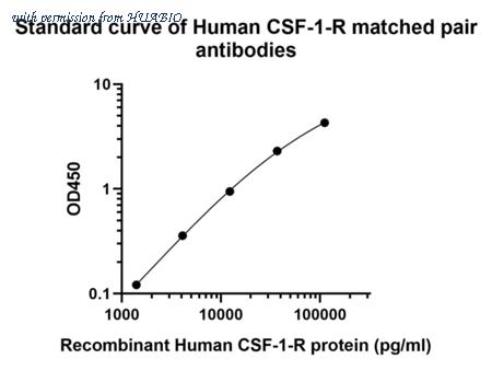 HUABIO HA723478H image 1