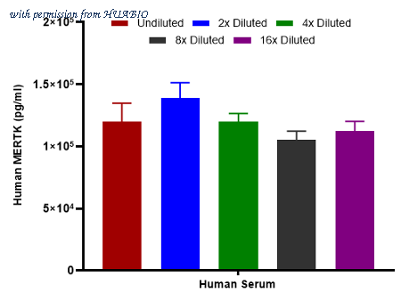 HUABIO HA723479 image 3