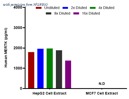 HUABIO HA723480 image 2