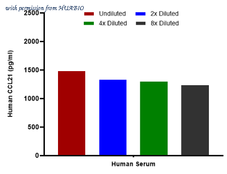 HUABIO HA723520B image 2