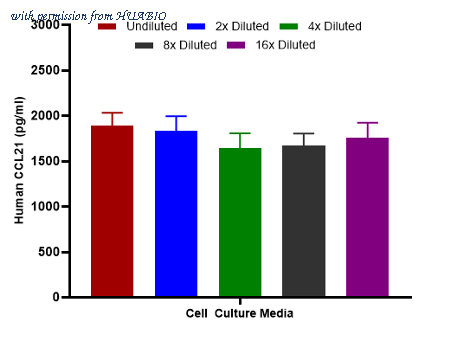 HUABIO HA723520B image 3