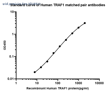 HUABIO HA723619 image 1