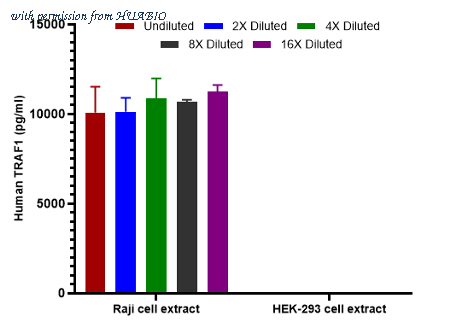 HUABIO HA723619 image 2