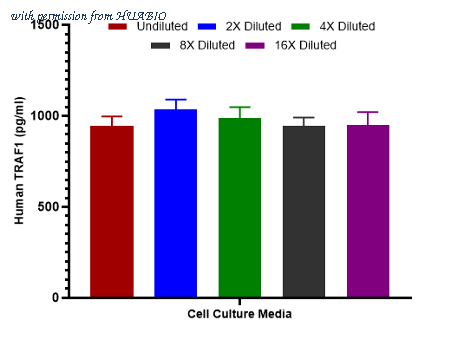 HUABIO HA723619 image 3
