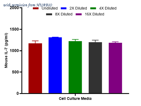 HUABIO HA723623B image 2