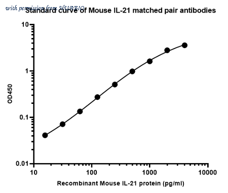 HUABIO HA723649 image 1