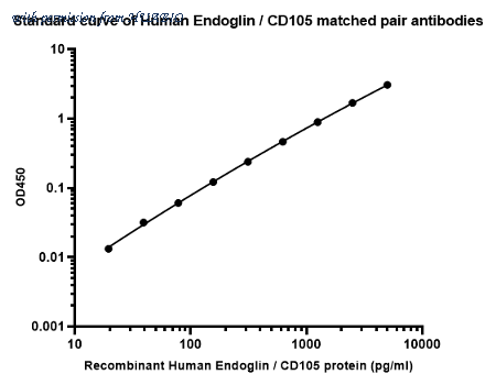 HUABIO HA723656B image 1