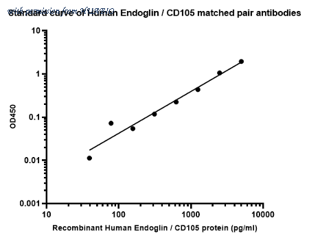 HUABIO HA723656B image 2