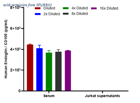 HUABIO HA723656B image 3