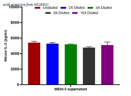 HUABIO HA723686 image 2