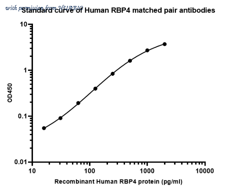HUABIO HA723690B image 1