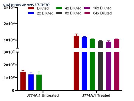 HUABIO HA723697 image 2