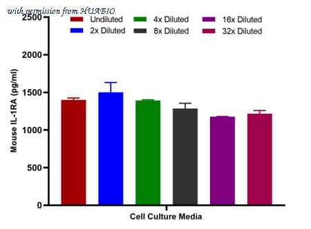 HUABIO HA723697 image 3