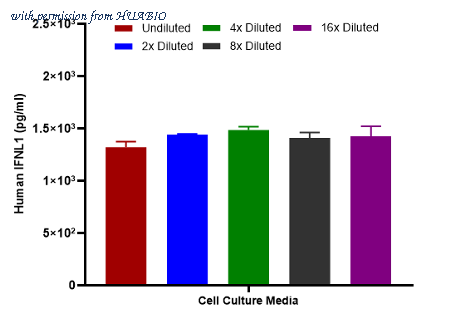 HUABIO HA723712 image 3