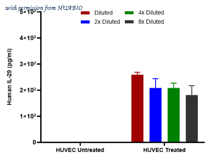 HUABIO HA723713B image 2