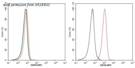 HUABIO HA723761F image 2