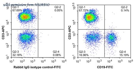 HUABIO HA723762F image 1