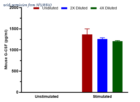 HUABIO HA723779B image 2