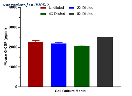 HUABIO HA723779B image 3