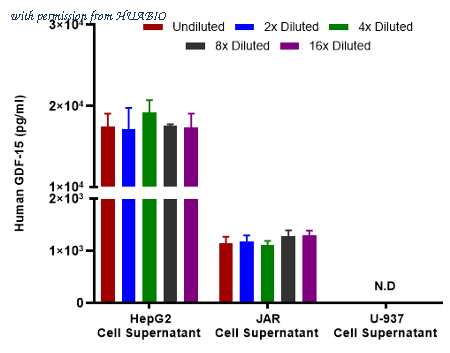 HUABIO HA723806 image 2