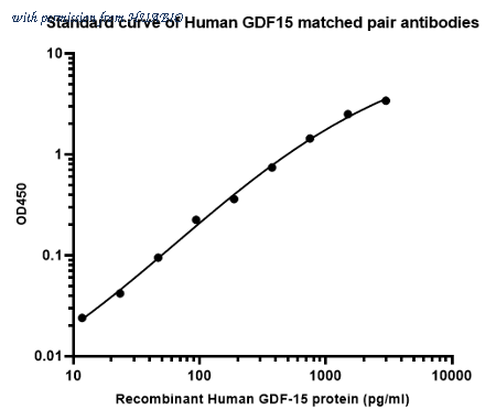 HUABIO HA723806B image 1