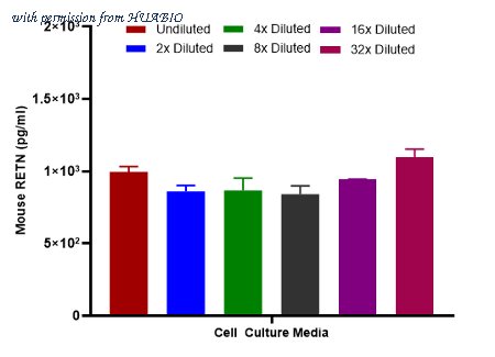 HUABIO HA723808 image 3