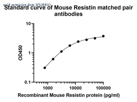HUABIO HA723809H image 1