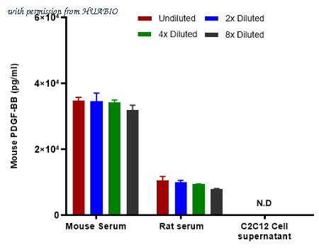 HUABIO HA723810 image 2