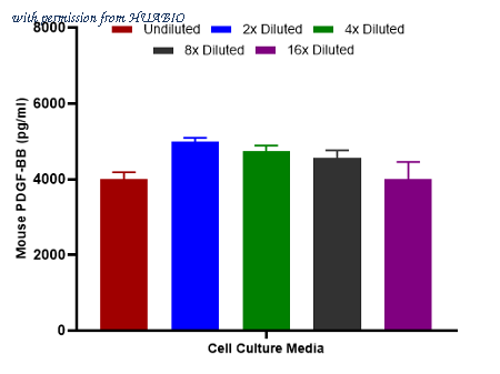 HUABIO HA723810 image 3