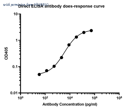 HUABIO HA723815 image 1