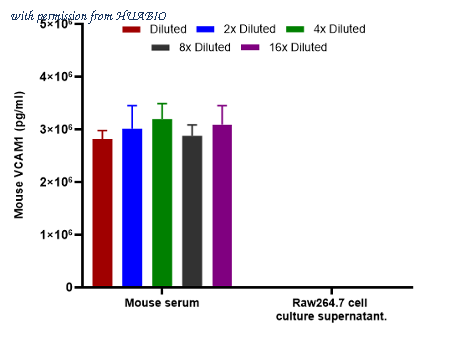 HUABIO HA723830 image 3