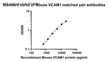 HUABIO HA723830H image 1
