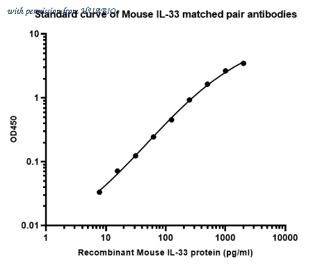 HUABIO HA723863 image 1