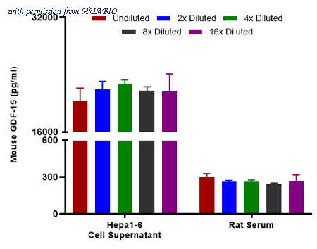 HUABIO HA723867 image 3