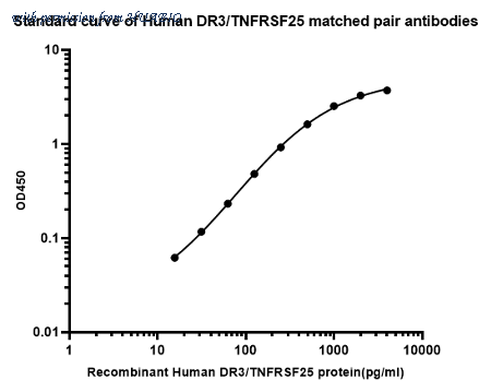HUABIO HA723869 image 1