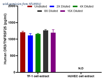 HUABIO HA723869 image 3
