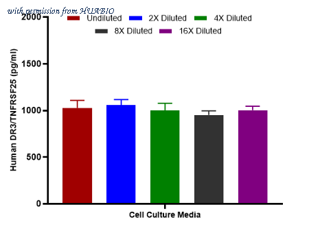 HUABIO HA723870 image 3