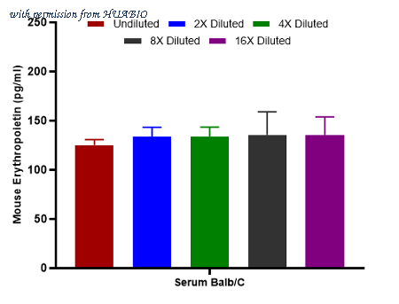 HUABIO HA723910 image 2