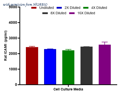HUABIO HA723926 image 3