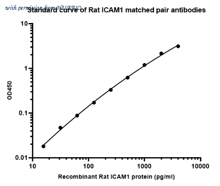 HUABIO HA723927 image 1