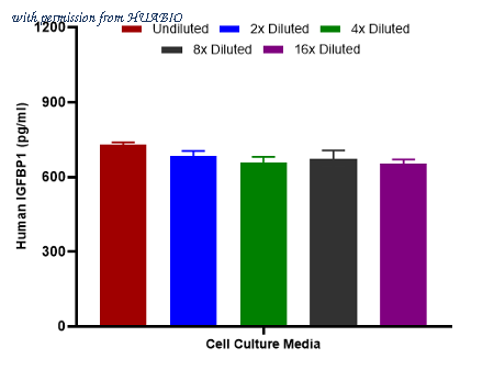 HUABIO HA723931 image 3