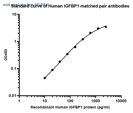HUABIO HA723932 image 1