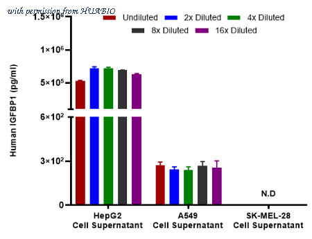 HUABIO HA723932B image 2